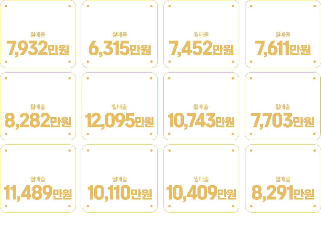 콤마피시방 매출
